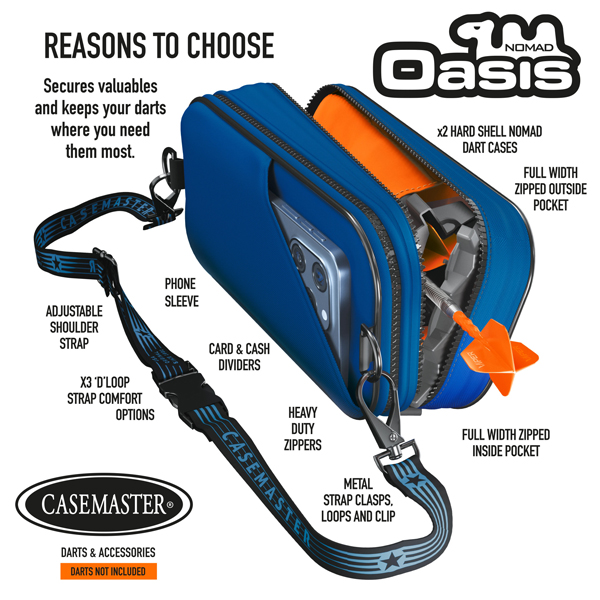Oasis Case